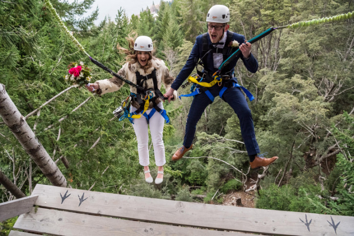Ziptrek pivot and innovate to stay in the game